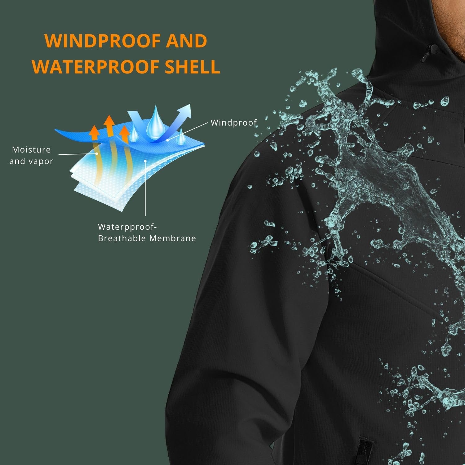Wulibike hiver veste de cyclis - Running Gear In Cold Weather avis et prix