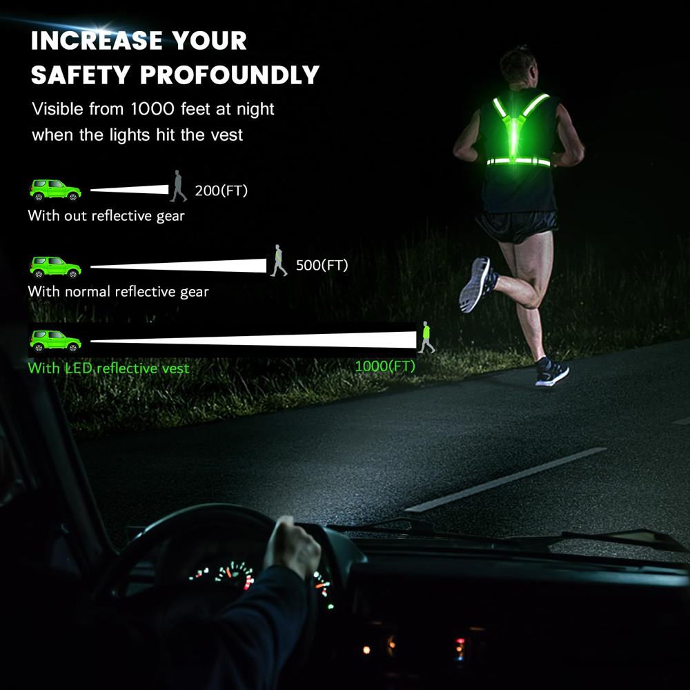 Gilet réfléchissant LED, équip - Reflective Running Gear Vest avis et prix